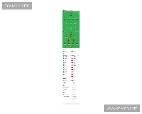 哈德斯菲尔德俱乐部宣布新赛季阵容调整并引进多名新援助力冲击联赛冠军