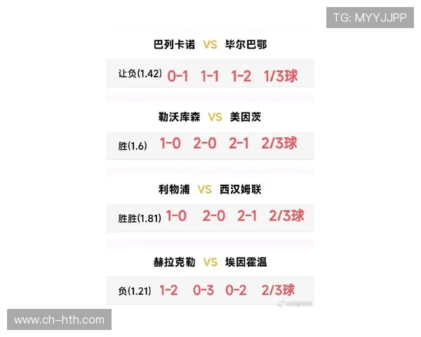 伯恩茅斯俱乐部最新动态与未来赛季策略全面解析