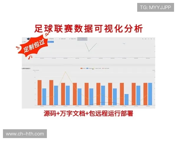 2026北京足球联赛助攻榜前十名球员表现分析及数据统计
