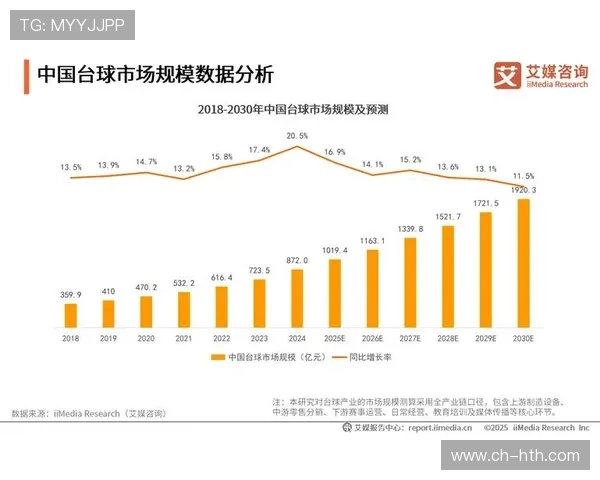 全球竞技趋势解析：体育数据背后的胜负与潜力分析