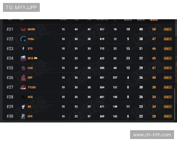 广东超级联赛最新战况揭晓 各队表现亮眼精彩纷呈