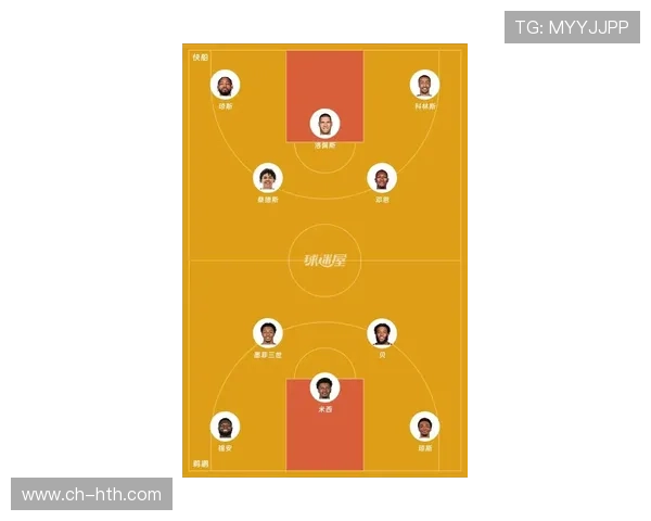 快船队最新阵容调整引发球迷热议全队争冠前景分析