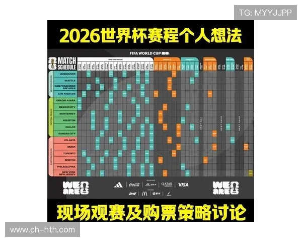 2026年世界杯赛程公布赛事时间及比赛城市全面解析