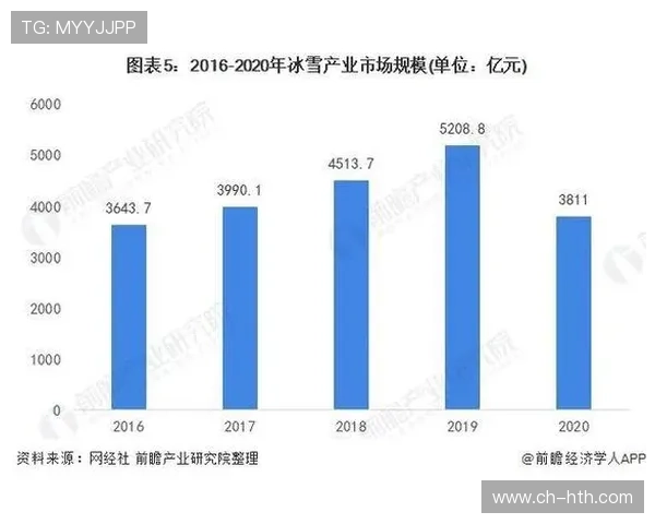 2026世界杯分组对阵表全景解析与强队赛程走势前瞻分析