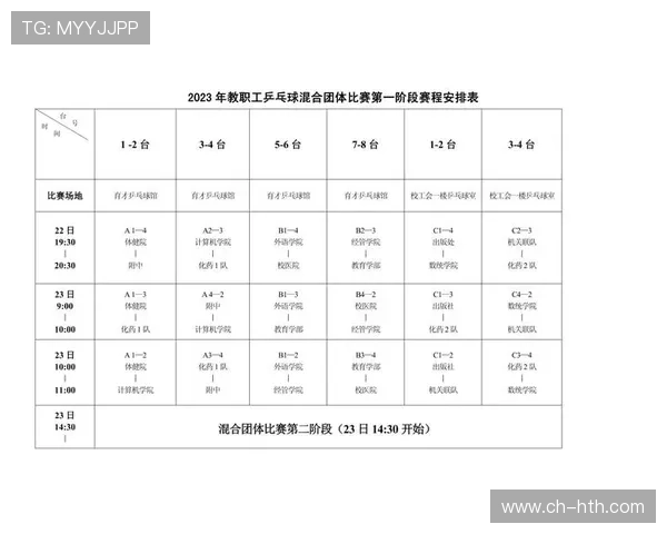 南安普顿最新赛程安排及关键比赛全方位解析