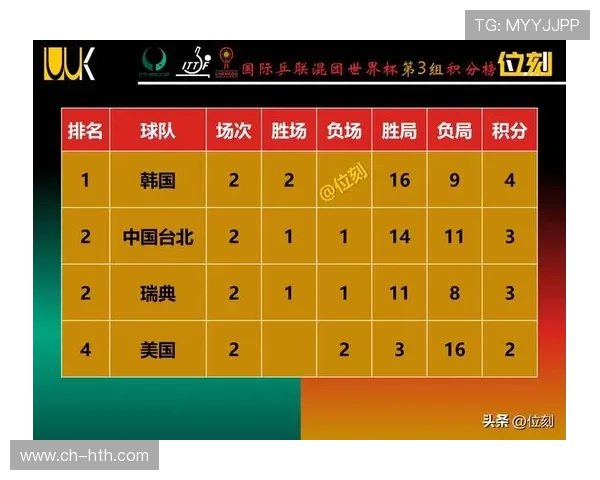 世界杯最新赛况揭秘各强队争夺八强激烈对决分析 世界杯最新赛况揭秘各强队争夺八强激烈对决分析