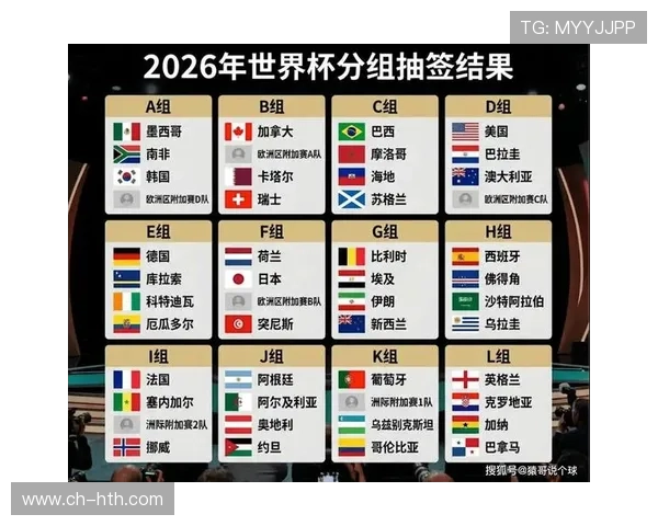 2026美加墨世界杯A组赛程全览与关键比赛时间安排