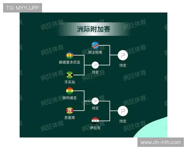 2026世界杯澳洲小组赛完整赛程与对阵时间安排解析